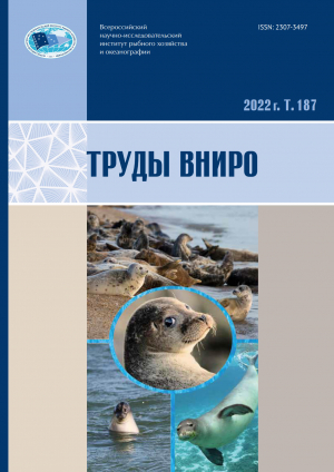 Труды ВНИРО. Научный журнал. Том 187. 2022
